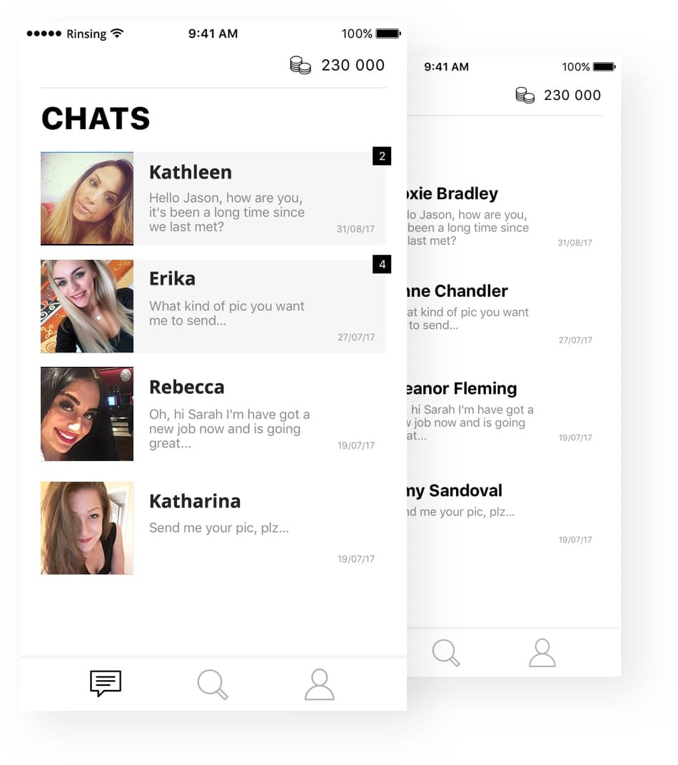 Chat overview